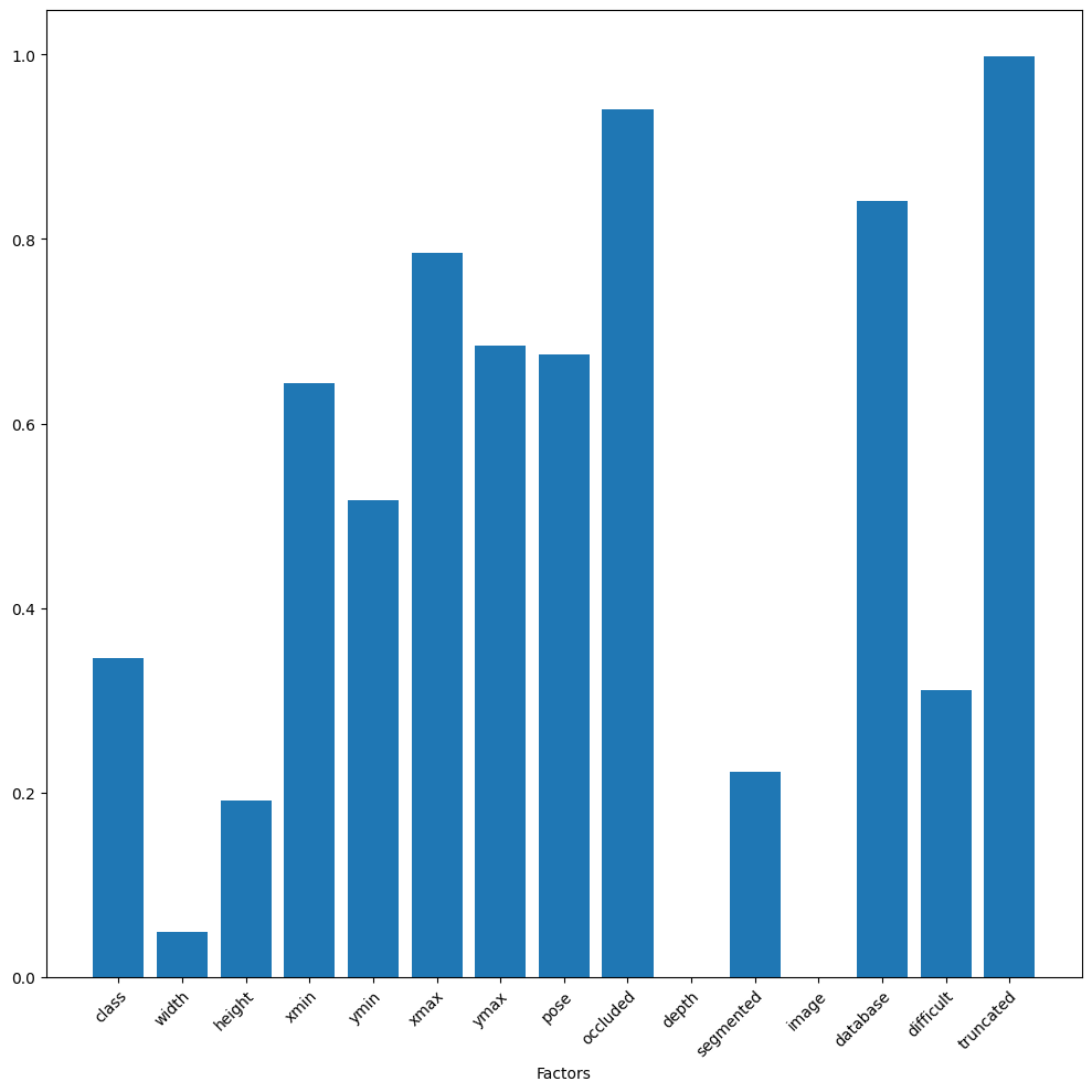 ../_images/6a22e3133334474f863ecadc94f82b40eef4fc1a1dd93c1be5ab859ccd0ca435.png