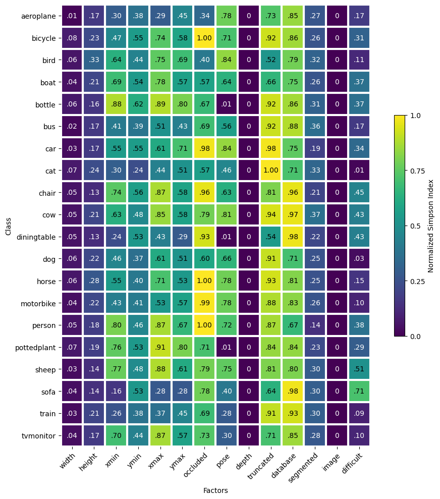 ../_images/ab57aa69dc48f98d2962aea6144ec019a5be1de98808ce5987a46eb873b9efa8.png
