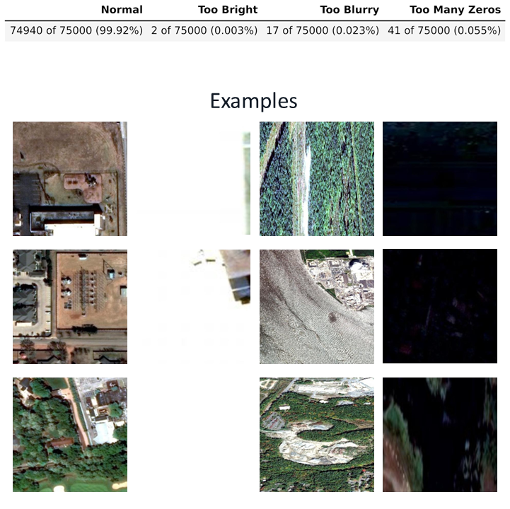 Linting
